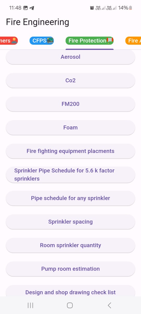 NFPA Design calculation